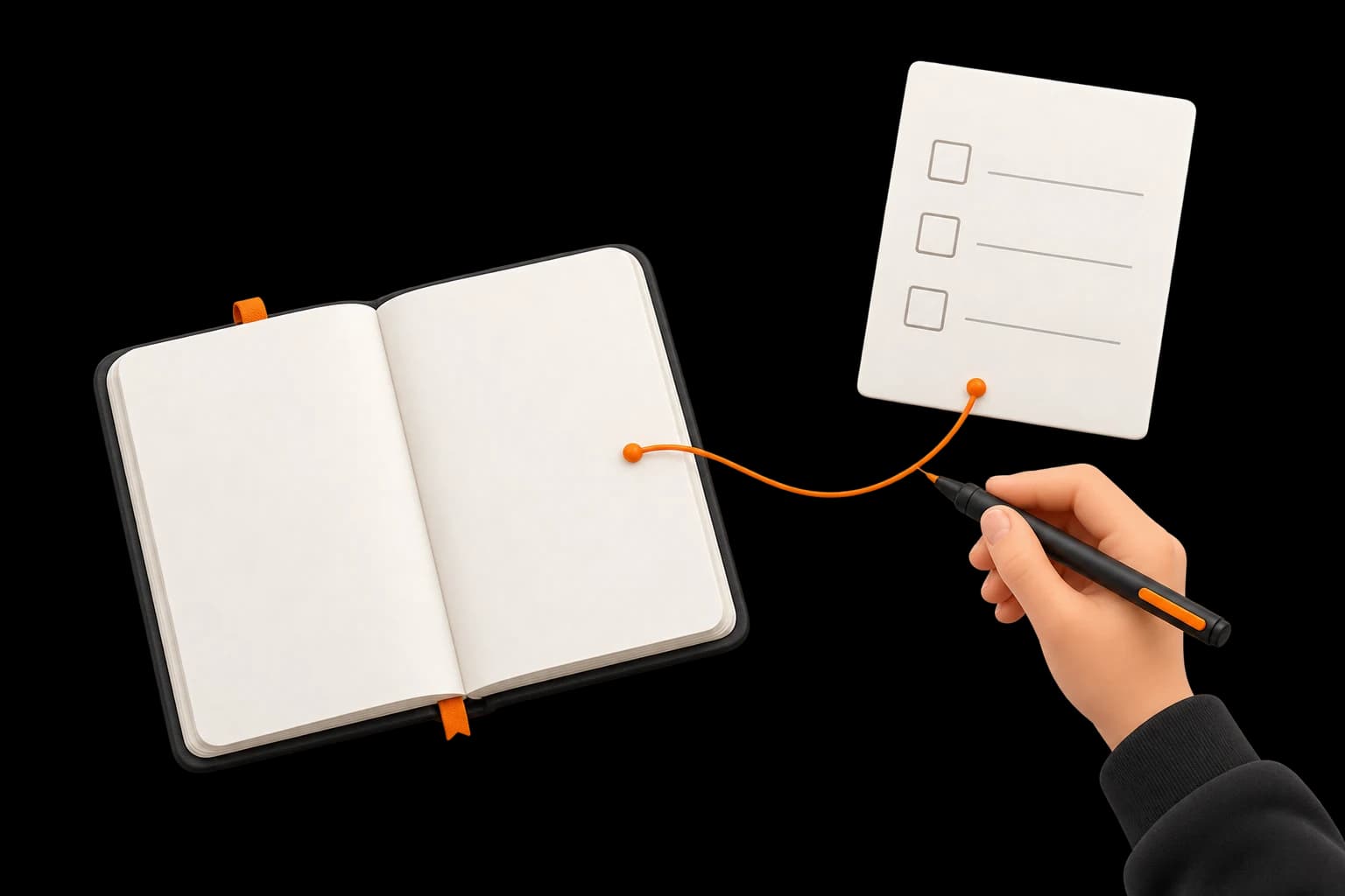 Caderno, lista de passos e uma mão, ligados por um único caminho laranja.